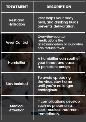Treatment-of-Measles
