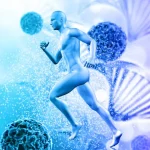 Causes of Autoimmune Disease: What the Body Is Reacting To