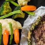 5 Protein Mistakes you have been making