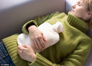 Menstrual Periods