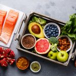 Importance of Magnesium