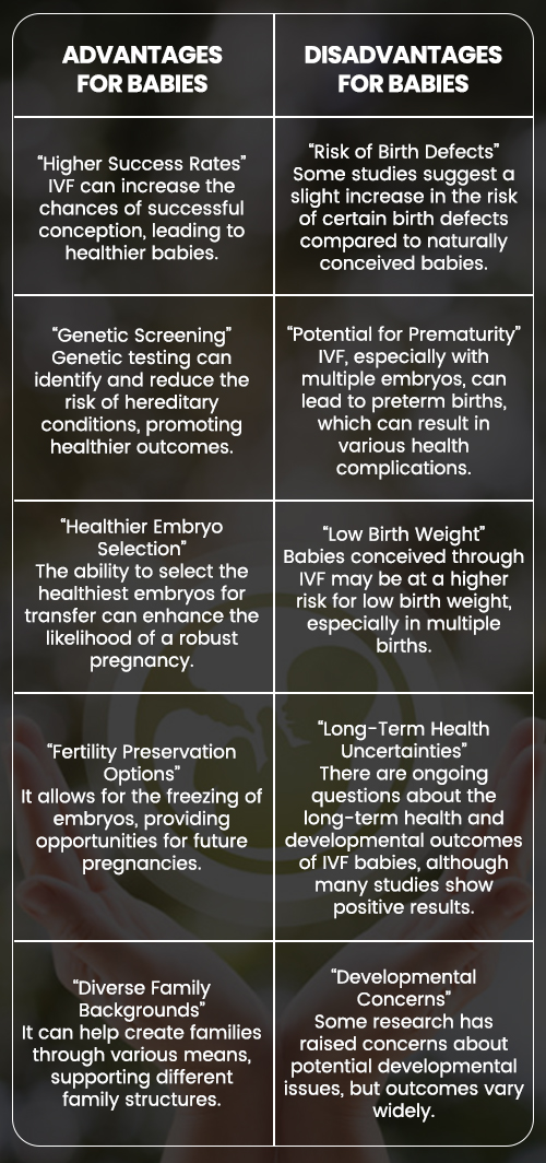 Advantages and Disadvantages for Babies