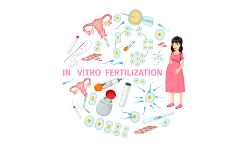 Why-IVF