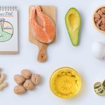 FAQs About Keto Diet