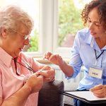 Medical Alert System to the Rescue of Seniors and Primary Caregivers