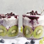 Must-Know Facts before Embarking on Chia Seeds for Weight Loss