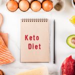 A Guide to Choosing the Right Supplements for Keto Diet