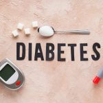 Symptoms of Diabetes