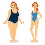 7 Weight Loss Hacks That Have Nothing to Do with Diet