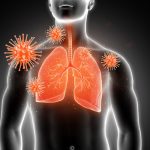 Not Just Lungs, Coronavirus Damages Many Other Organs