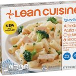 Plastic Content Found in Lean Cuisine’s Meals?