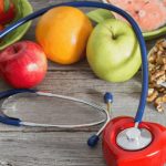 Diet Alterations That Would Benefit Cardio-Health!