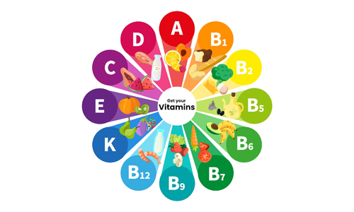 Why Vitamin Overdose Happens