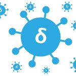 AY.4.2 The New Delta Plus Variant Infects UK. Is the U.S. Safe?