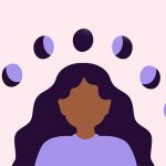 Signs of Perimenopause