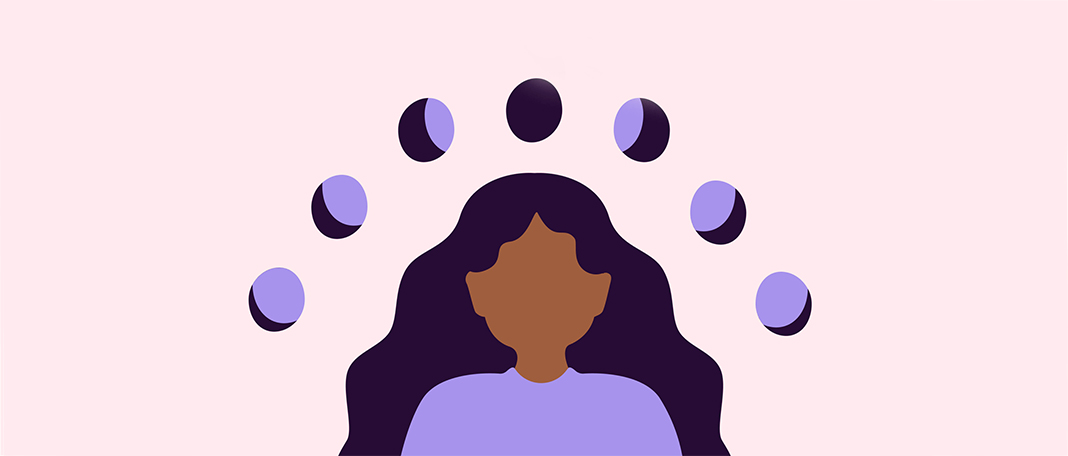 Signs of Perimenopause