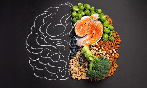 Dietary-Interventions