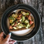 What Foods Provide Riboflavin?