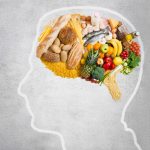 Hungry? Your Ghrelin Secretion Begins!