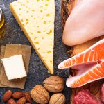 Everything You Need to Know About the Atkins Diet Plan