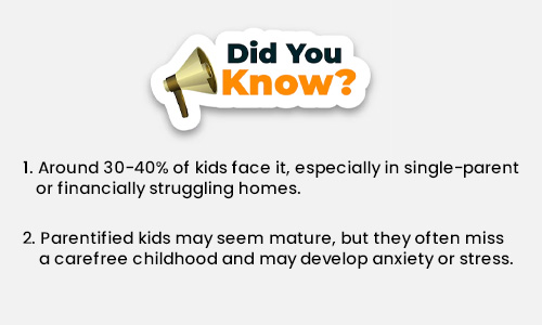 Did You Know