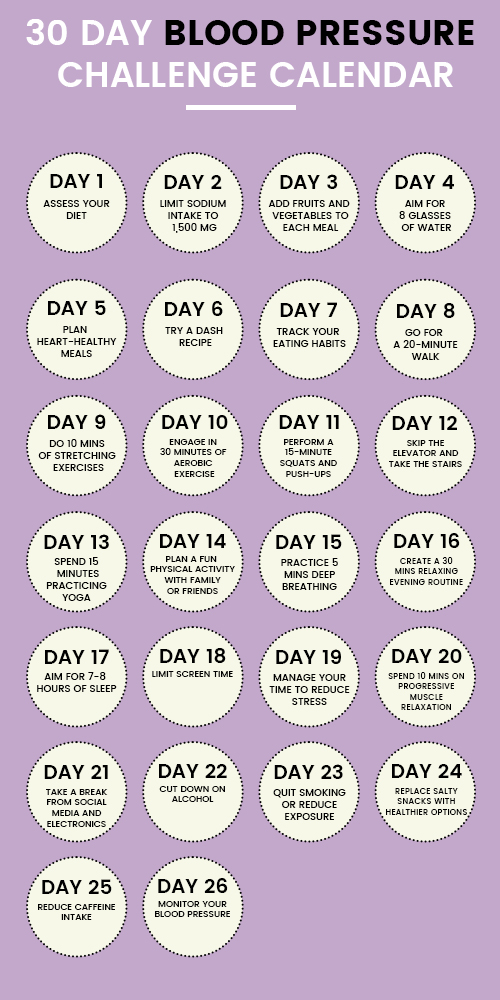 30-Day-Blood-Pressure-Challenge-Calendar