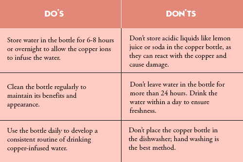 Do's-and-Don'ts-of-Using-Copper-Water-Bottles