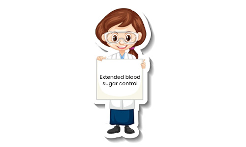 Blood sugar control