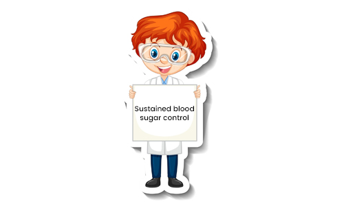 Blood sugar management