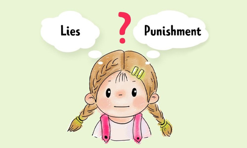 Fear of Punishment
