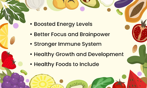Benefits of Eating Healthy