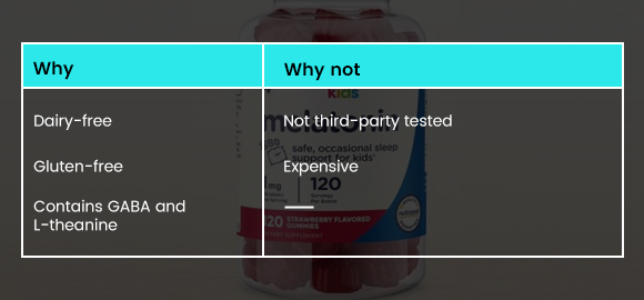 Best-for-Adults-with-Anxiety