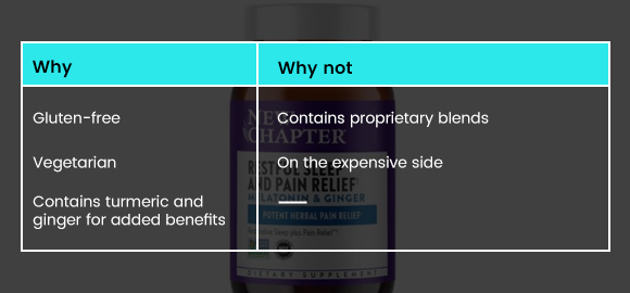 Best-for-Acid-Reflux