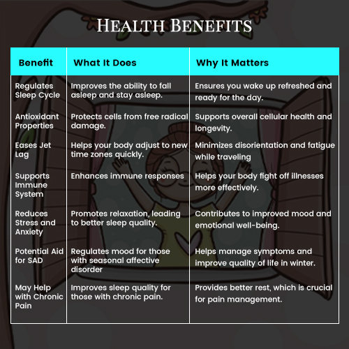 Health-Benefits