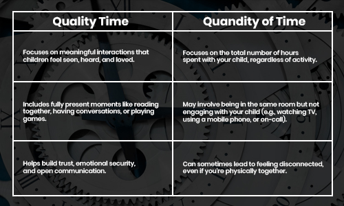 The Quality vs. Quantity Debate