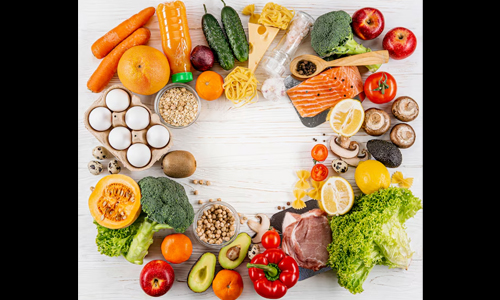 Dietary Adjustments