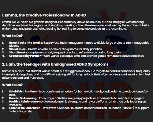 Situations of Two People Living with ADHD