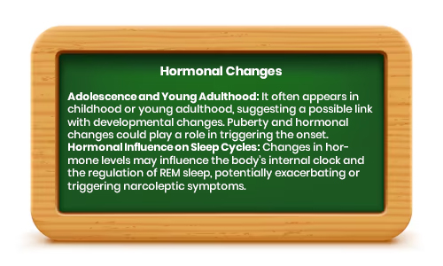 Hormonal Changes