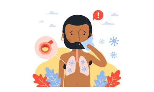 Respiratory Symptoms