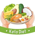 Your Complete Ketogenic Diet Plan: Everything Beginners Need to Know