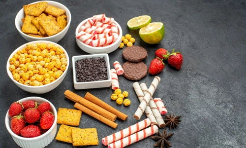 Sugar Consumption in the United States