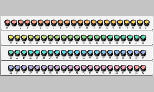 The Farnsworth-Munsell 100 Hue Test
